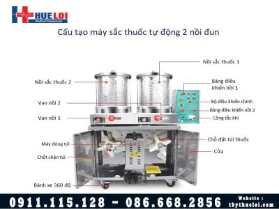 Máy sắc dược liệu kết hợp đóng túi tự động loại 2 nồi 40L