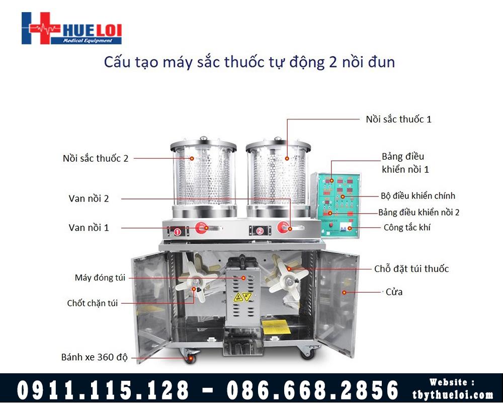 máy sắc thuốc đông y tự động