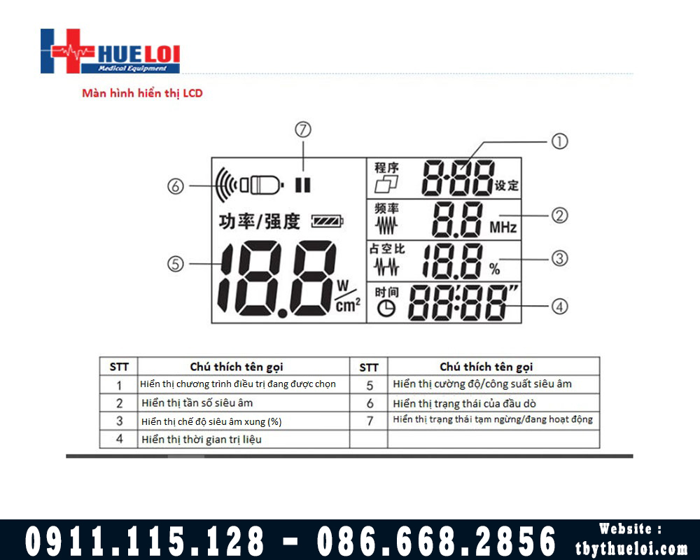 máy siêu âm trị liệu cao cấp đa năng