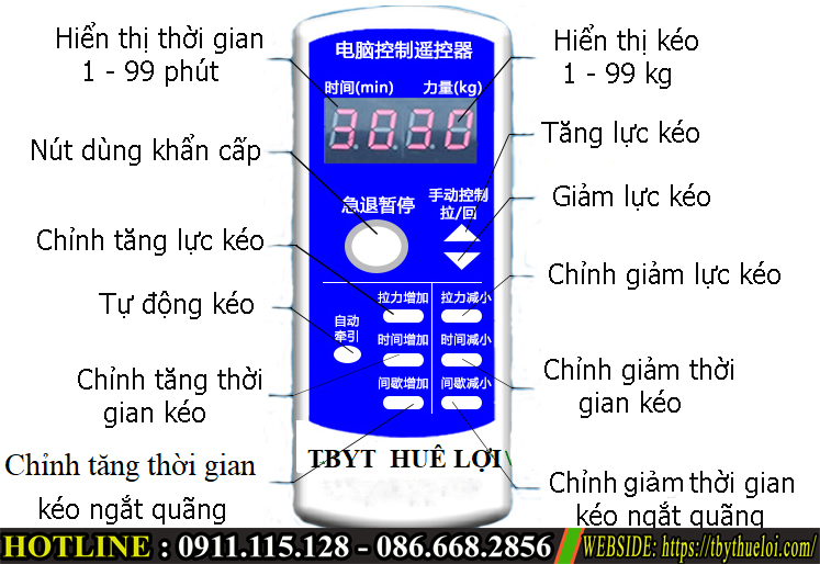 điều khiển máy kéo giãn